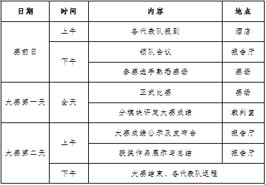 装饰设计装杏彩体育登录入口饰装修设计任务书2022年全国院校室内设计技能大赛赛项