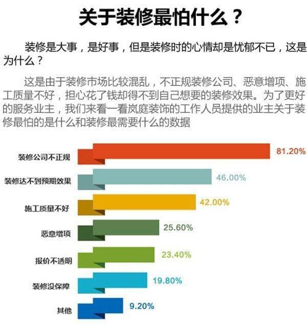 杏彩体育装饰设计成都装饰装修设计成都装修公司排行榜家装公司排名深度曝光