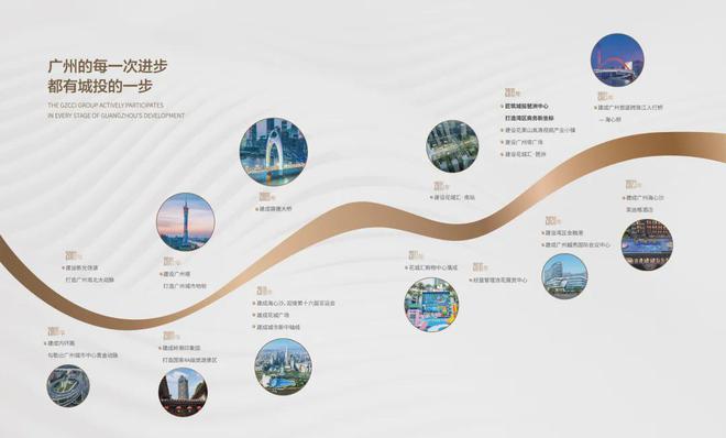 杏彩体育,广州琶洲公馆欢迎你【2024官方发布】琶洲公馆售楼处丨图文解析